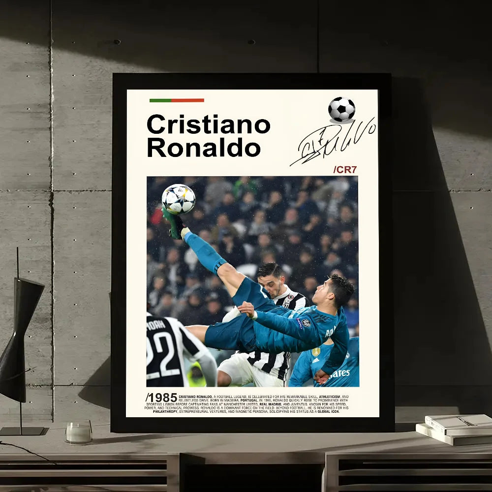 Cristiano Ronaldo Posters